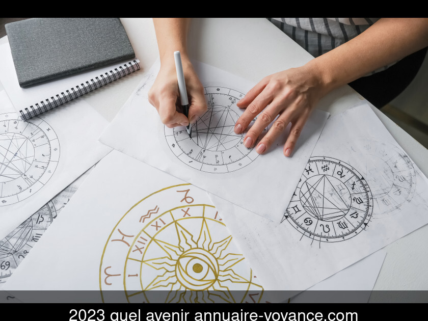 2023 quel avenir