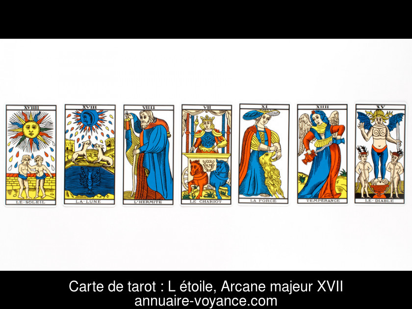 Carte de tarot : L'étoile, Arcane majeur XVII