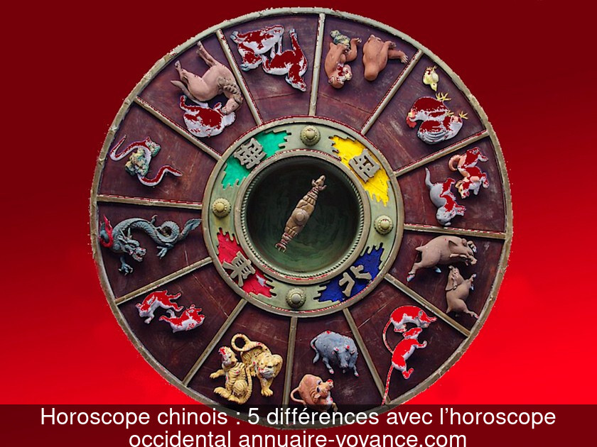 Horoscope chinois : 5 différences avec l’horoscope occidental