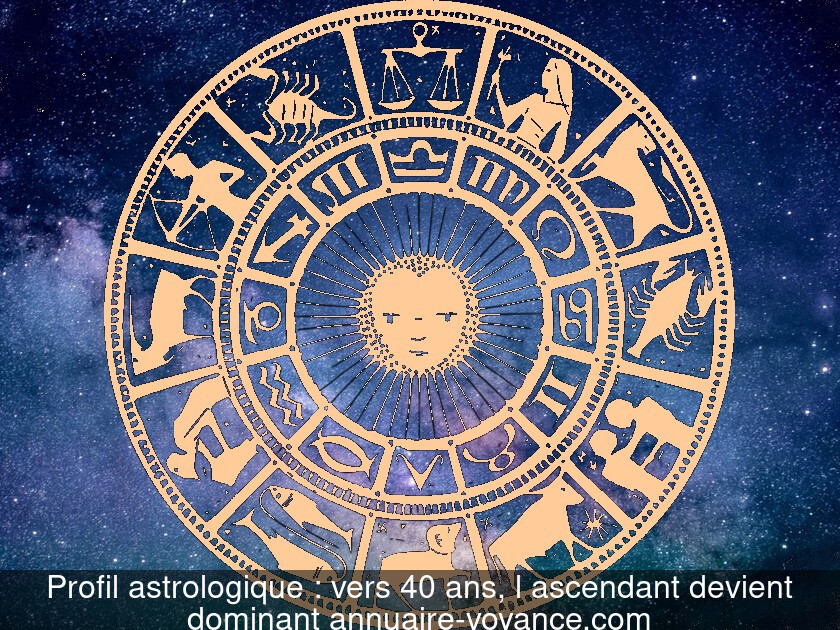 Profil astrologique : vers 40 ans, l'ascendant devient dominant