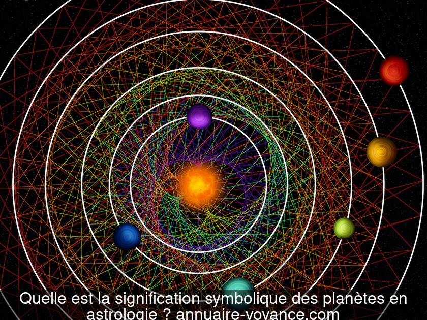 Quelle est la signification symbolique des planètes en astrologie ?