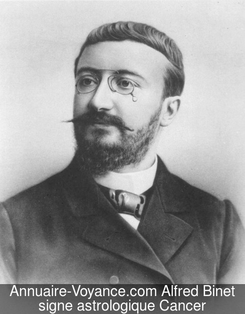 Alfred Binet Cancer