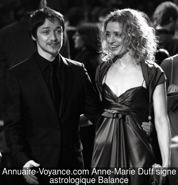 Anne-Marie Duff Balance