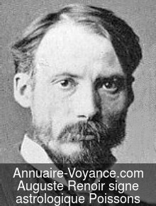 Auguste Renoir Poissons