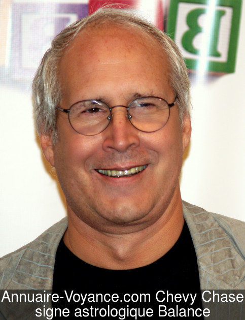 Chevy Chase Balance