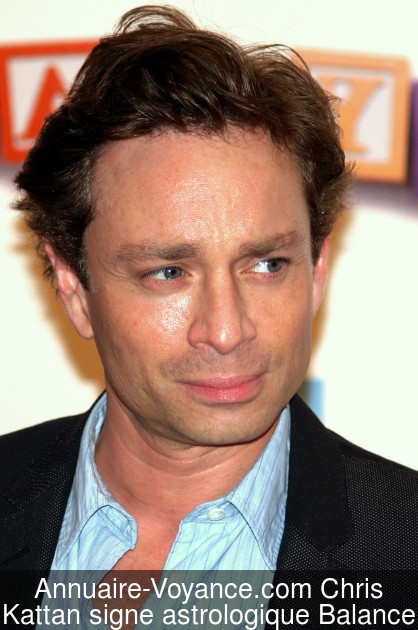 Chris Kattan Balance