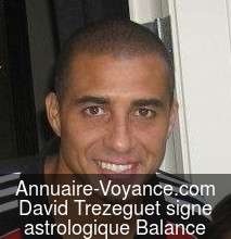 David Trezeguet Balance