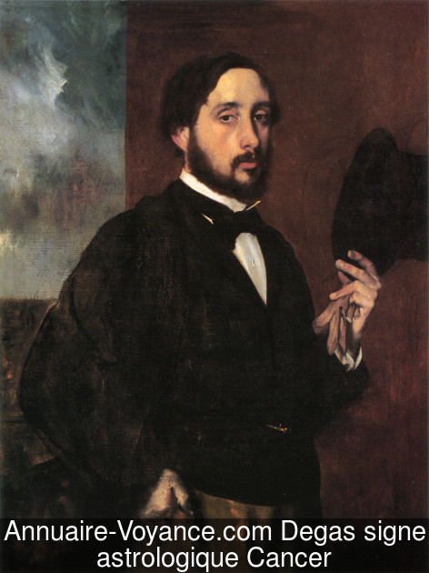 Degas Cancer