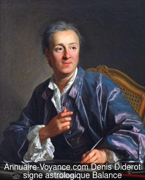 Denis Diderot Balance