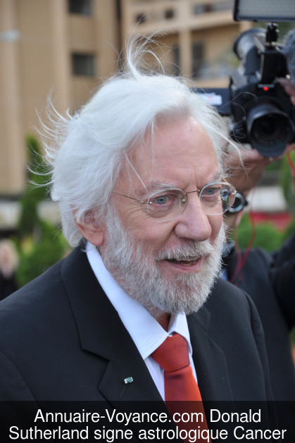 Donald Sutherland Cancer