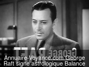 George Raft Balance