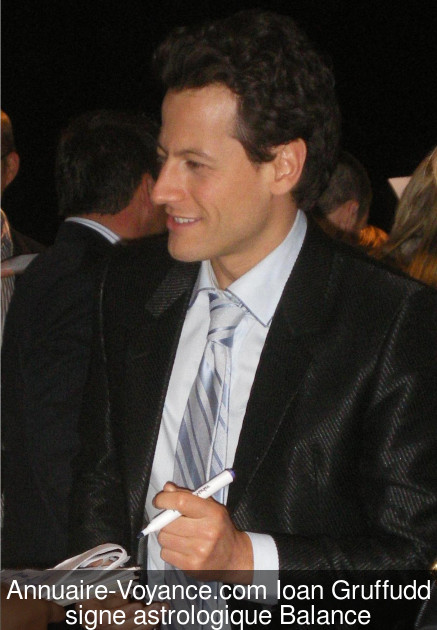 Ioan Gruffudd Balance