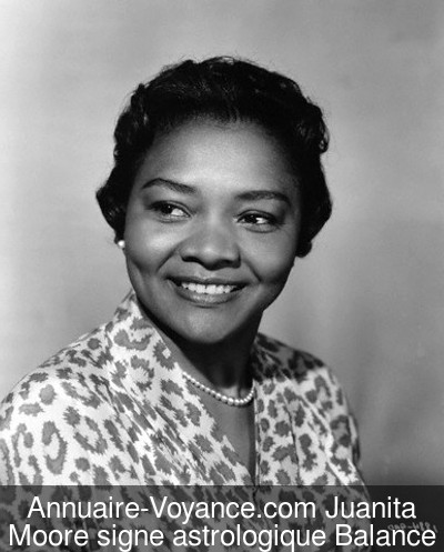 Juanita Moore Balance