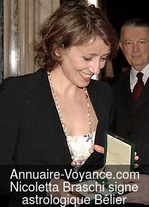 Nicoletta Braschi Bélier