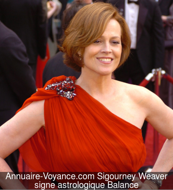 Sigourney Weaver Balance