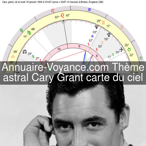 Cary Grant Thème Astral Cary Grant Carte du ciel né le lundi 18 janvier