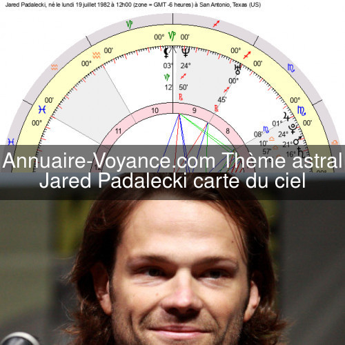 Jared Padalecki Thème Astral Jared Padalecki Carte du ciel né le lundi