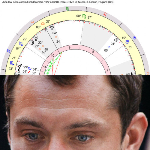 Jude Law Thème Astral Jude Law Carte du ciel né le vendredi 29 décembre