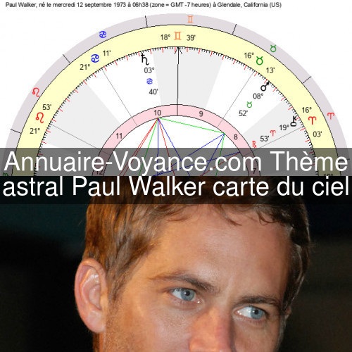 Paul Walker Thème Astral Paul Walker Carte du ciel né le mercredi 12