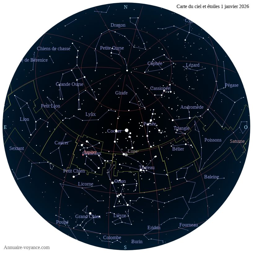 carte ciel 1-1-2026