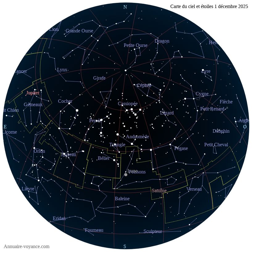carte ciel 1-12-2025