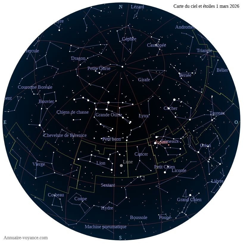 carte ciel 1-3-2026