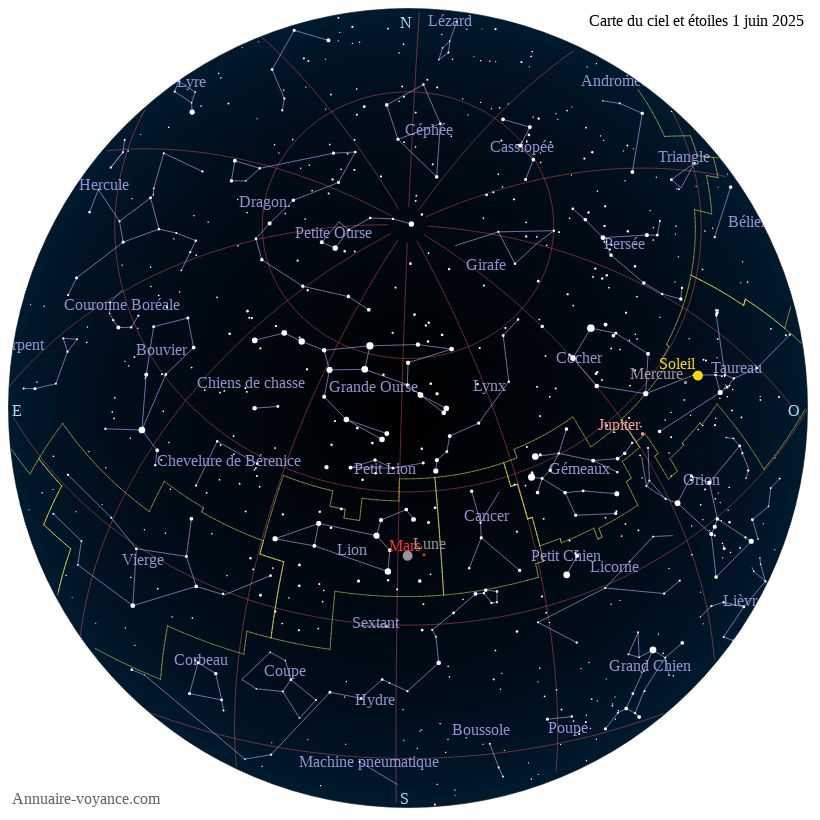 carte ciel 1-6-2025