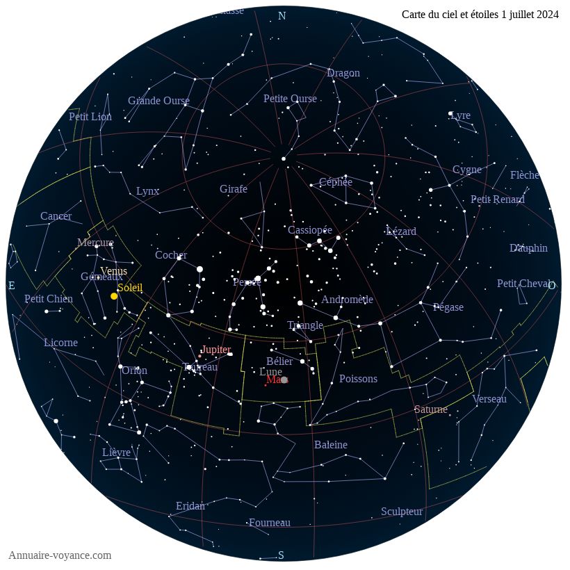 carte du ciel 1-juillet