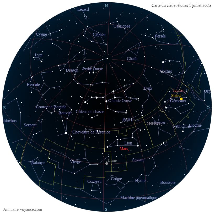 carte ciel 1-7-2025