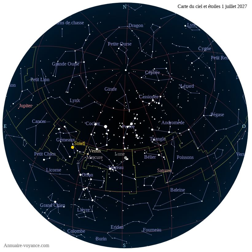 carte du ciel 1-juillet