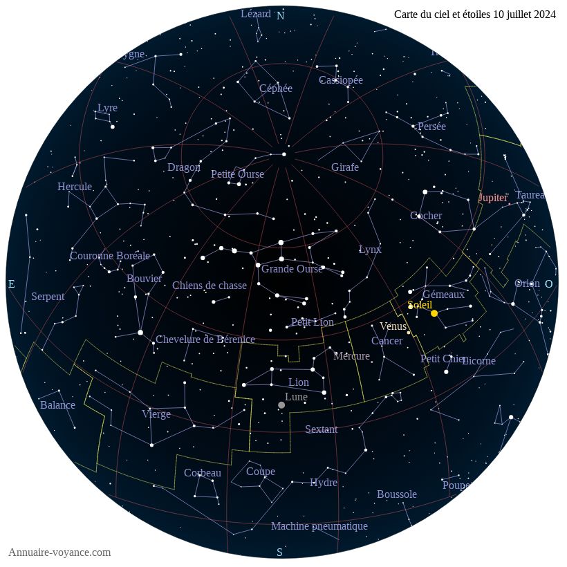 carte du ciel 10-juillet