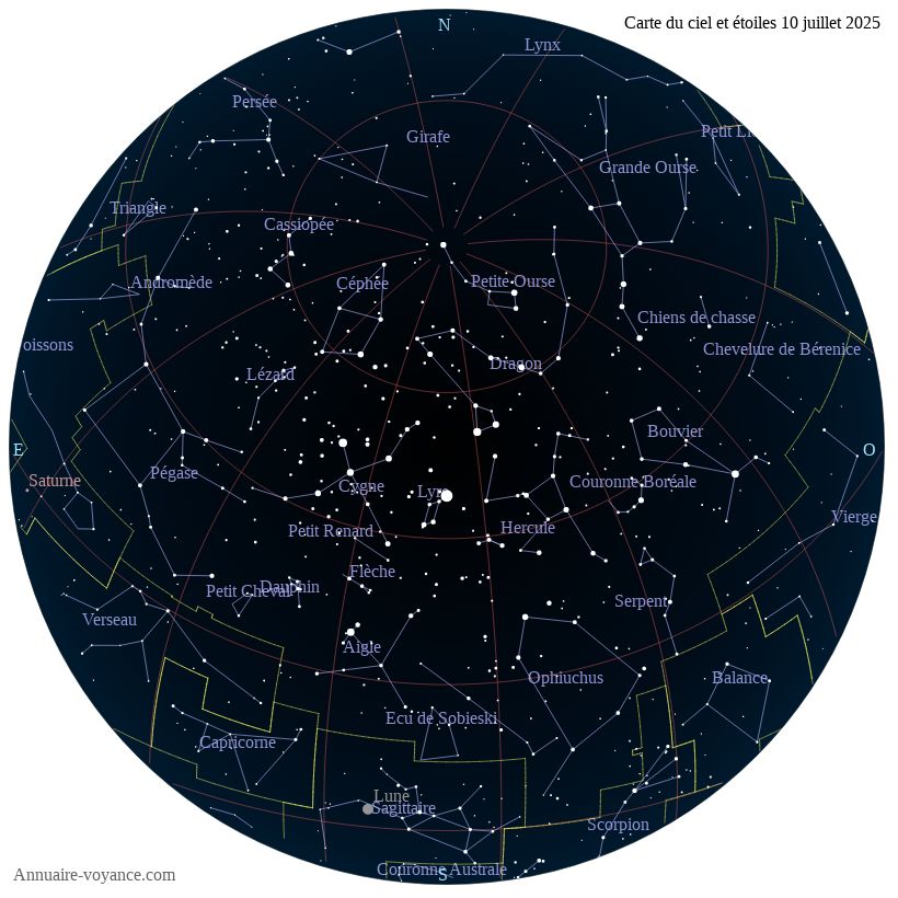 carte ciel 10-7-2025