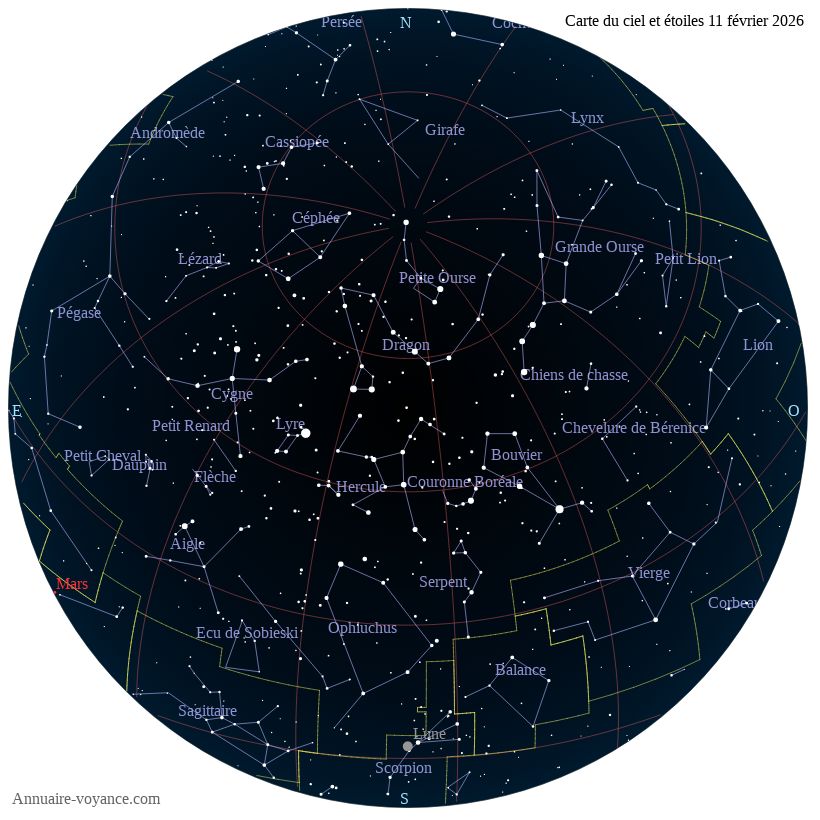carte ciel 11-2-2026