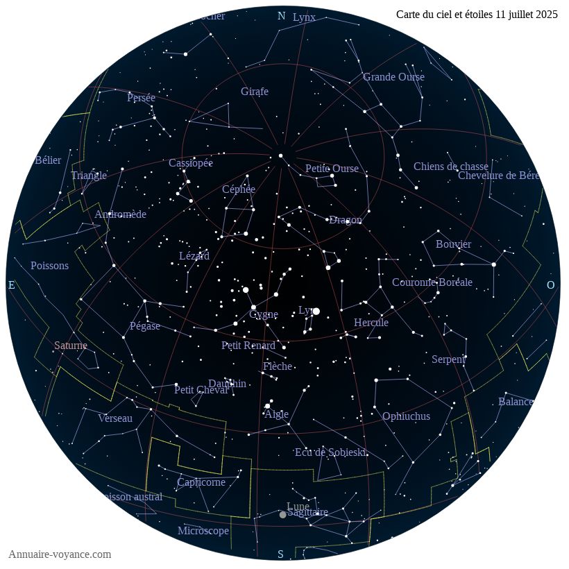 carte ciel 11-7-2025