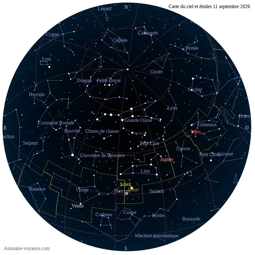 carte ciel 11-9-2026
