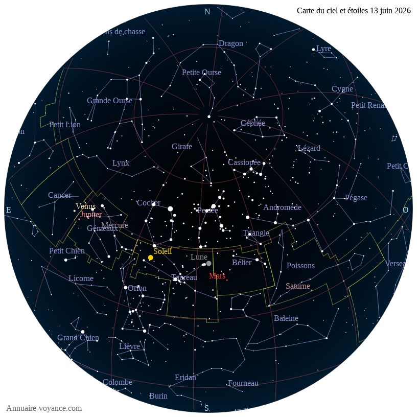 carte ciel 13-6-2026