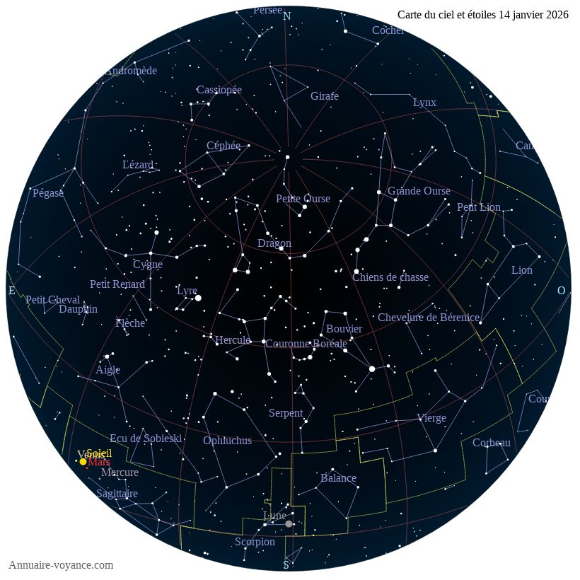 carte ciel 14-1-2026