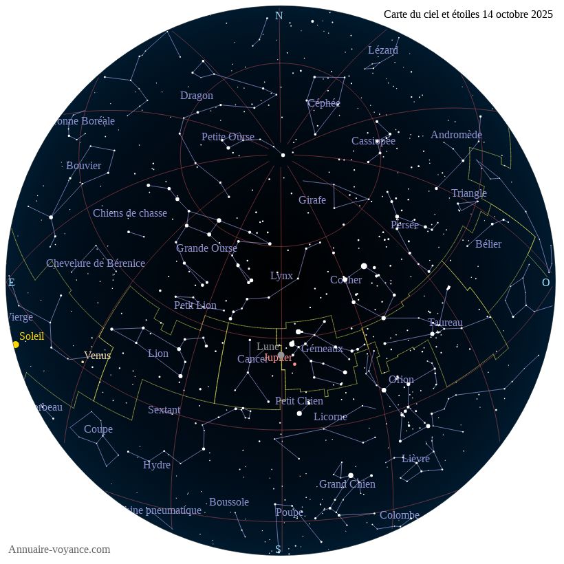 carte ciel 14-10-2025