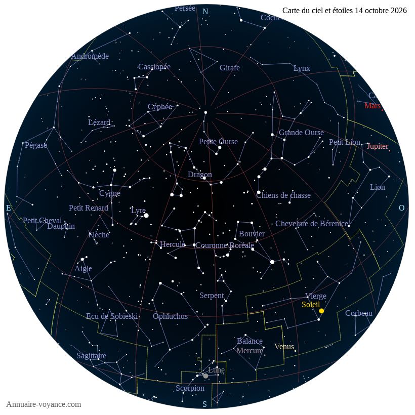 carte ciel 14-10-2026
