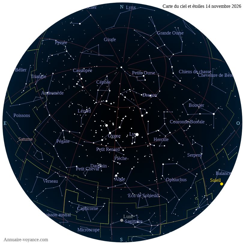 carte ciel 14-11-2026