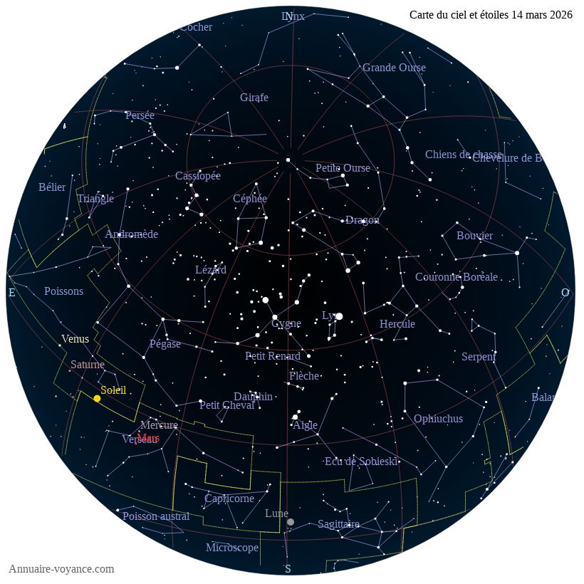 carte ciel 14-3-2026