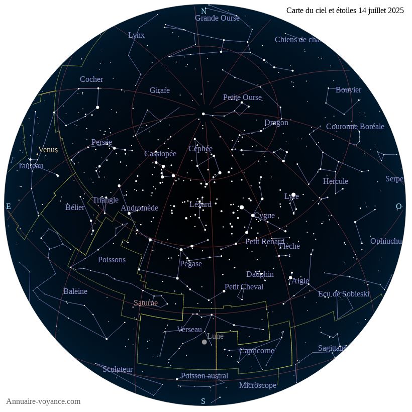 carte ciel 14-7-2025