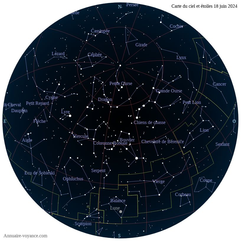 carte du ciel 18-juin