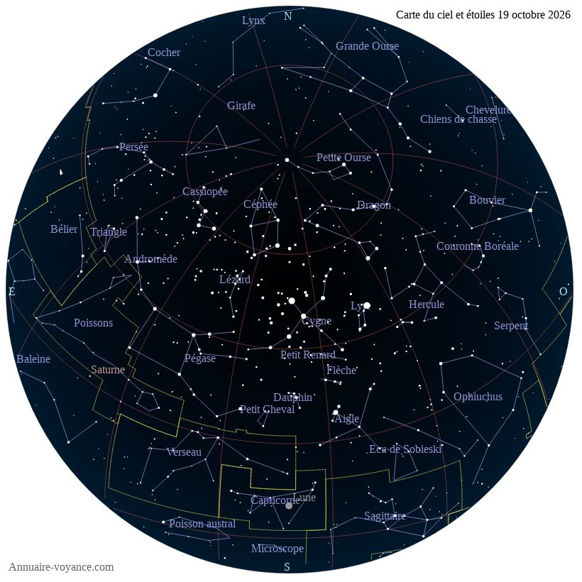 carte ciel 19-10-2026