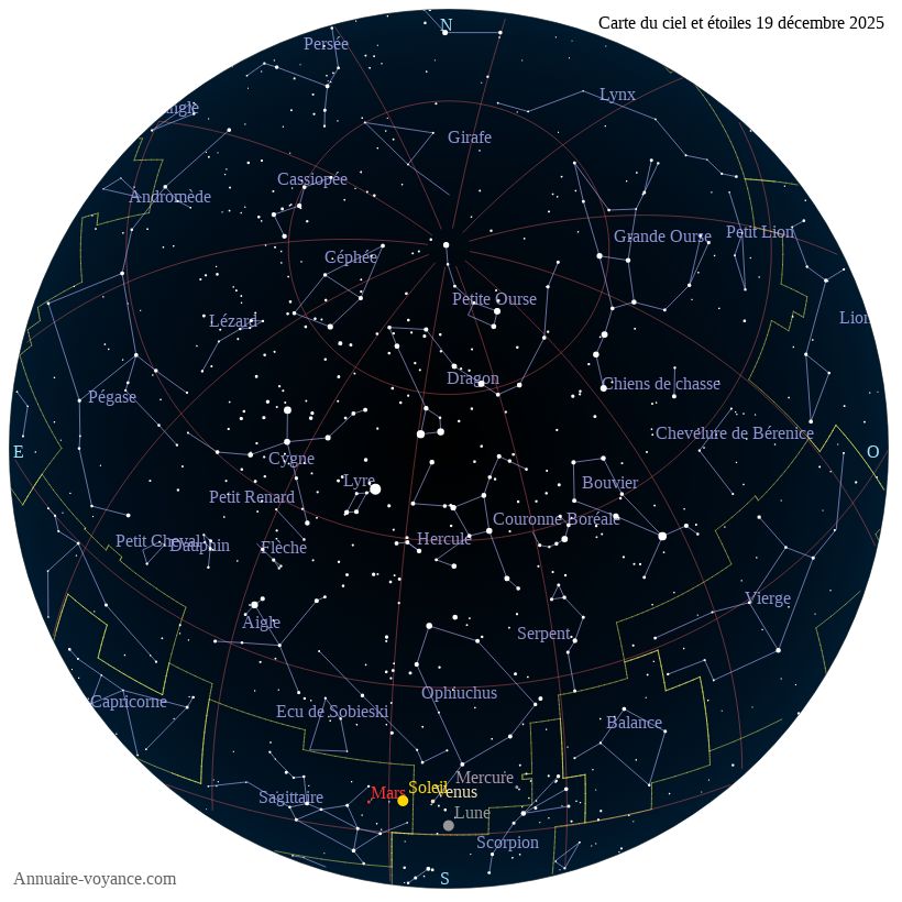 carte ciel 19-12-2025
