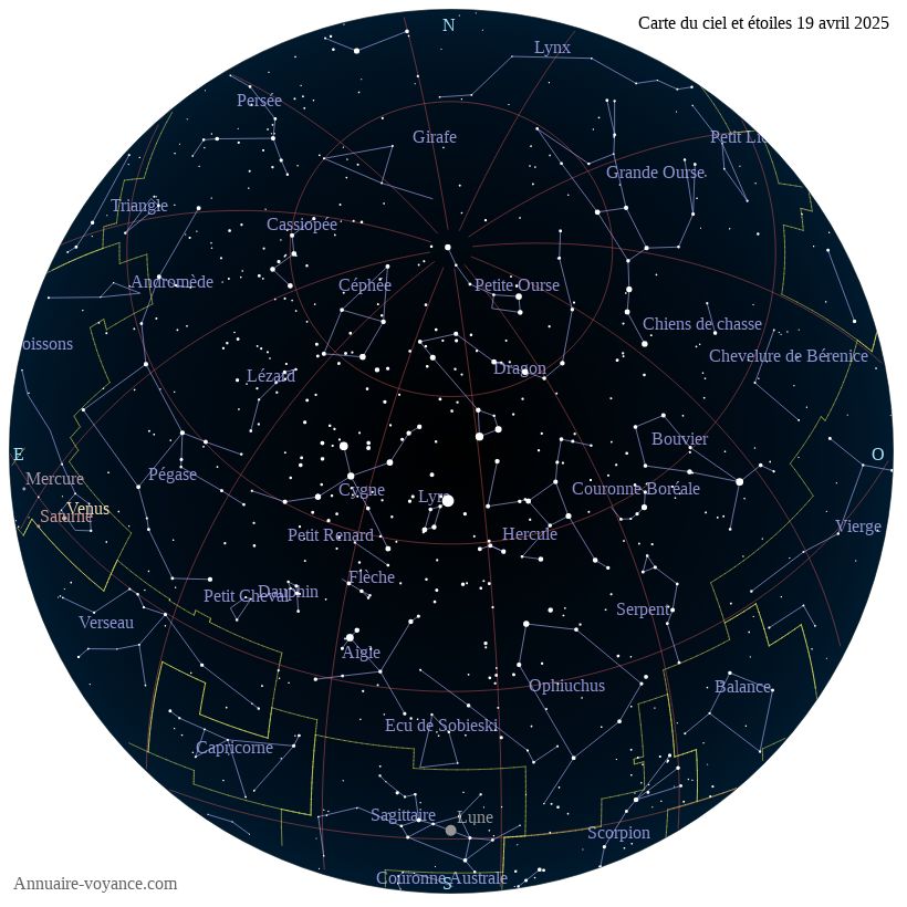 carte du ciel 19-avril