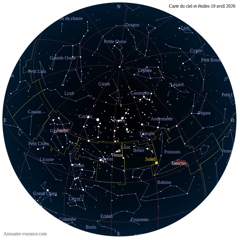 carte ciel 19-4-2026