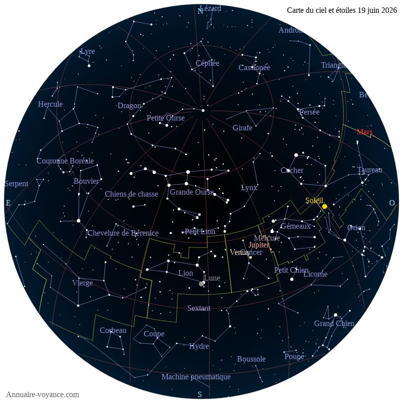 carte ciel 19-6-2026