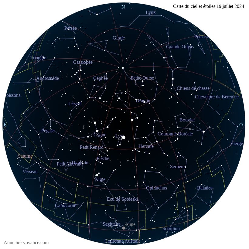 carte du ciel 19-juillet