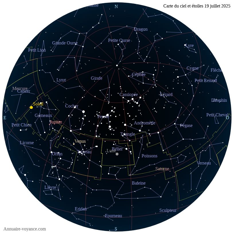 carte ciel 19-7-2025